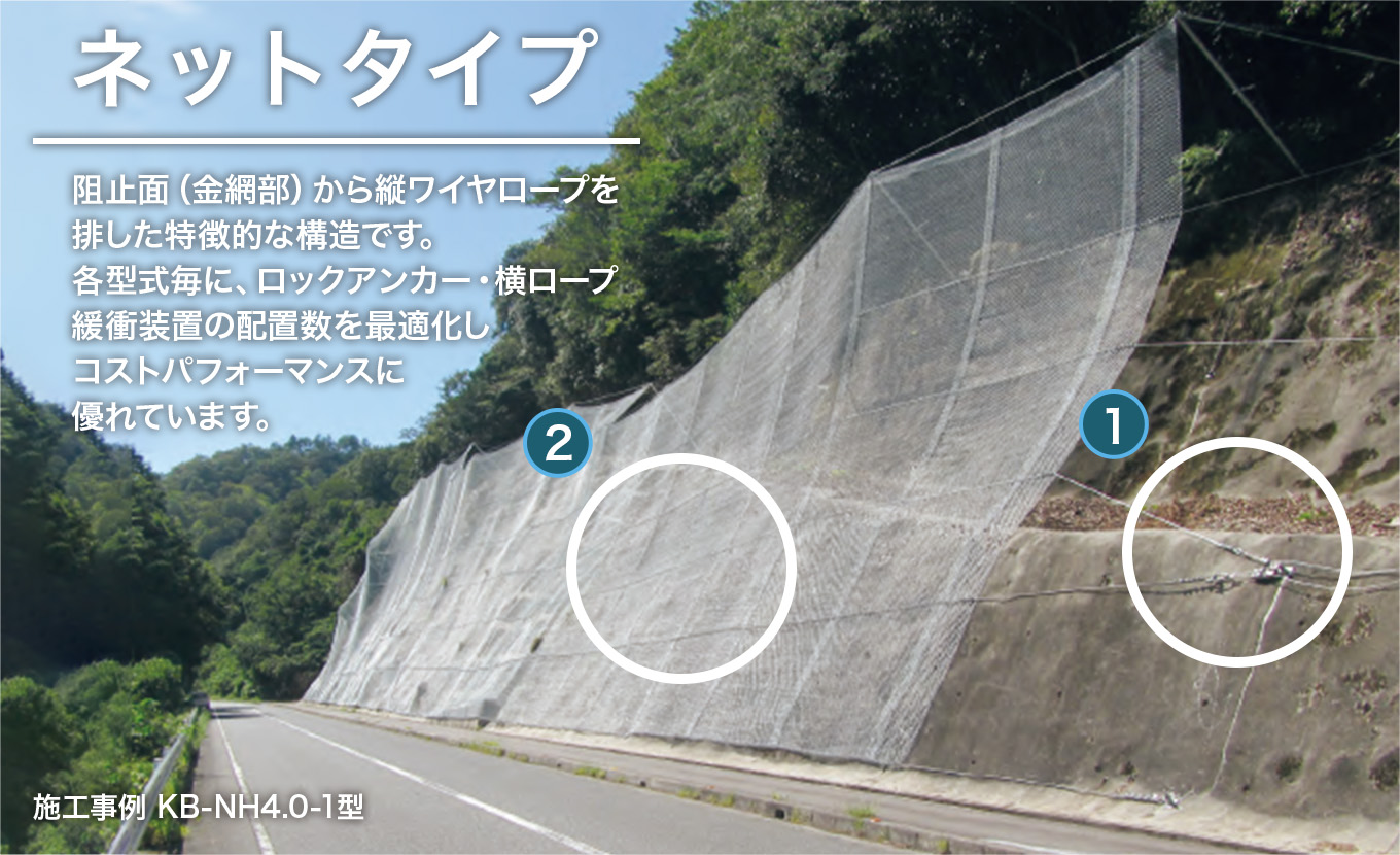 ネットタイプ